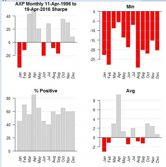 AXP pic 1