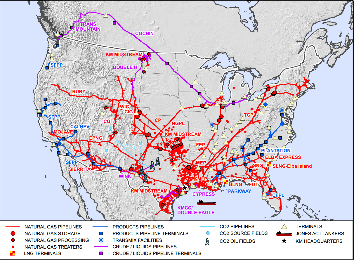KMI Footprint