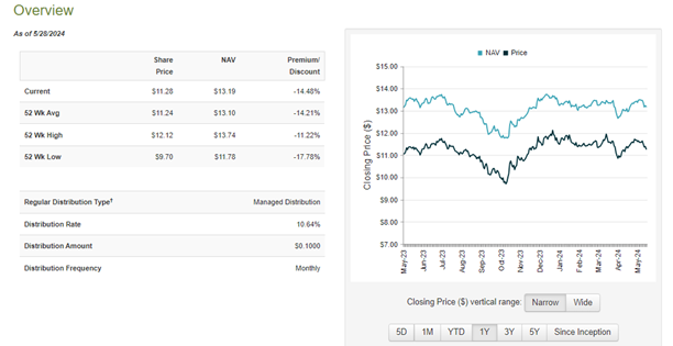JRI Overview
