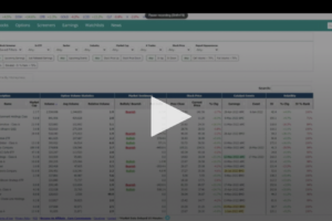 What’s In Store for RBLX?
