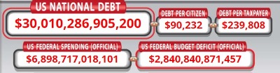 Picture of the current US debt total.