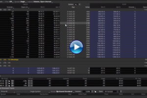 A Very Bullish Options Trade on Oil and Gas