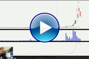 Finding Security Through Implied Volatility