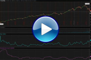 Trade of the Week: ARKK