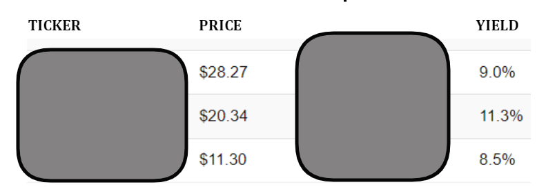 TDH DOD price comparison