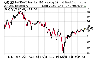 Sell These 3 High-Yield Dividend Stocks Before the Next Correction