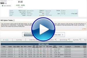 Trade of the Week: NIO