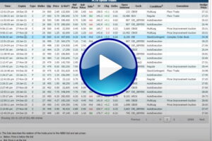 Trade of the Week: PLTR