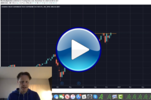 More Room into the Equity Market