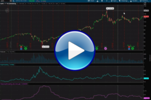 Trade of the Week: AAPL