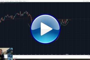 A Very Bullish Market Environment for Risk Assets