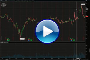 Trade of the Week: Pfizer