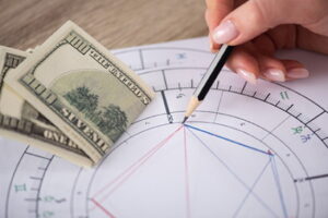 PhD Economics Versus Common Sense