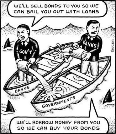 Political cartoon that showcases borrowing money to purchase bonds.