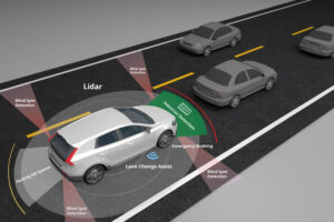 Autonomous self-driving electric car showing Lidar and Safety sensors use, 3d rendering.