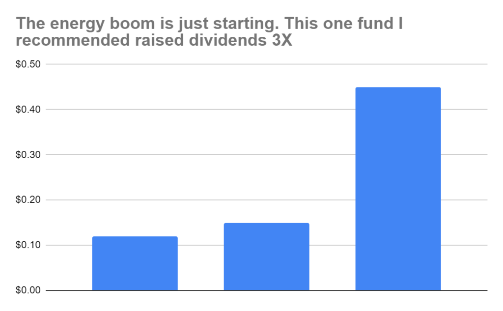 Graph showing that dividend tripled.
