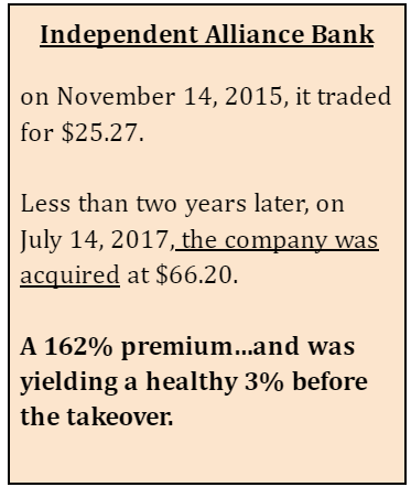 A screenshot showing what happened to Independent Alliance Bank. 