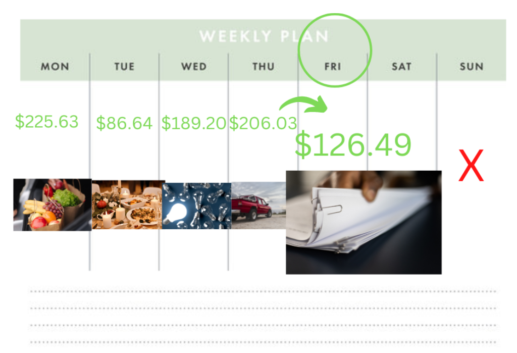 Image showing $126 in dividends on Friday.