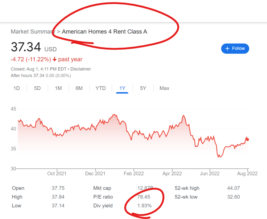 Stock chart showing price as well as low dividend yield for AMH.