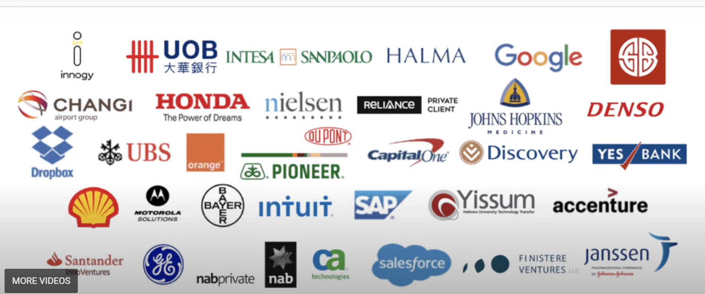 Group of logos of public companies investing in private companies.
