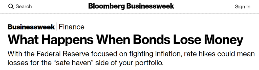 Bloomberg headline for "What happens when bonds lose money."