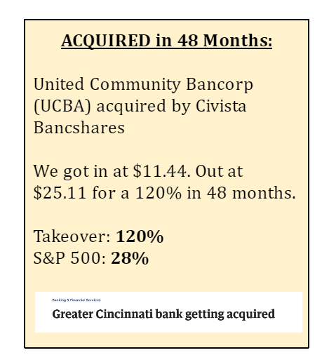 Blurb about a bank that was acquired after 48 months.