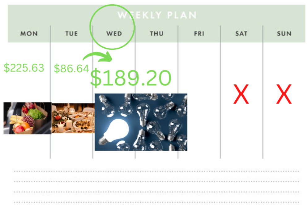 Image showing $189 in dividends on the 3rd day.