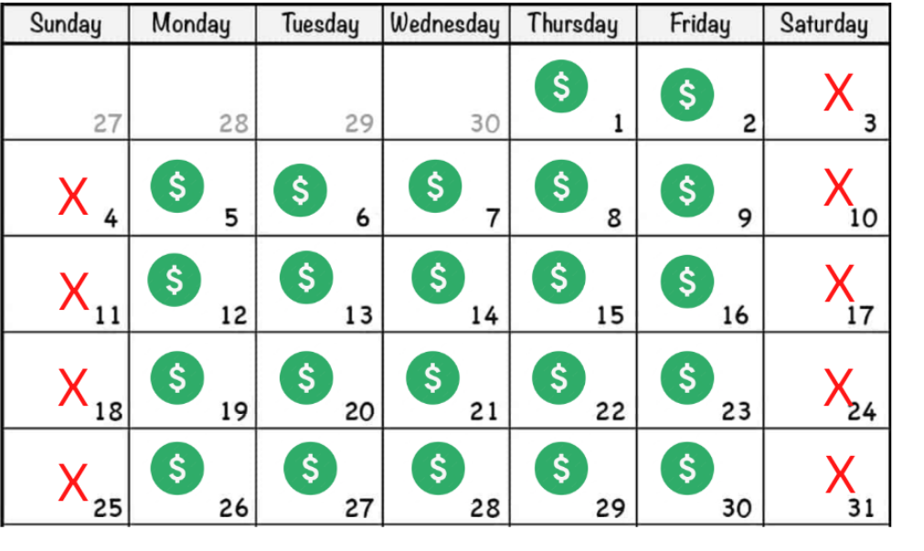 Calendar showing daily dividend calendar.