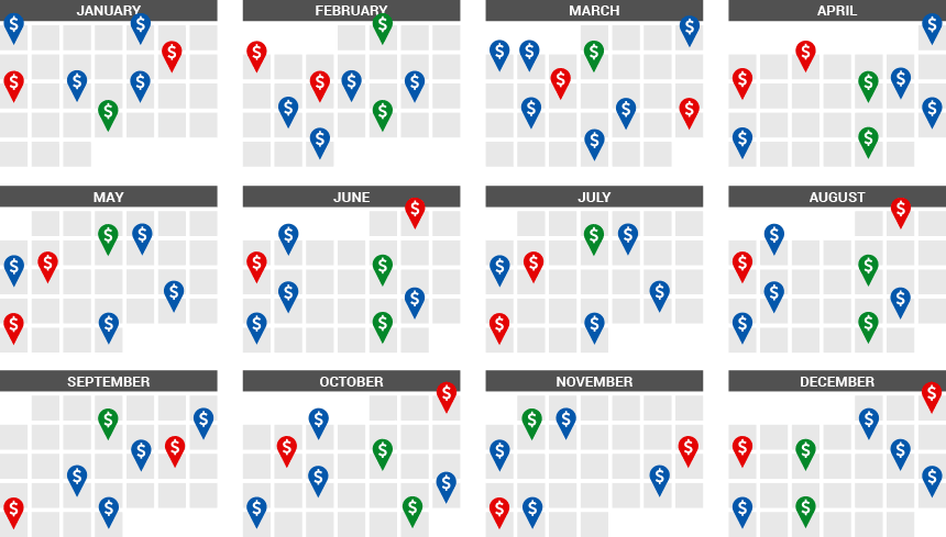 Monthly Dividend Calendar.