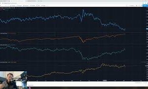 We Need to Talk About the US Dollar Today