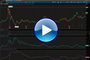 Trade of the Week: SPCE
