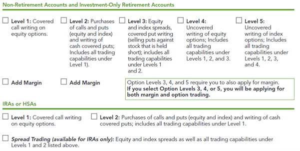 options approval levels 